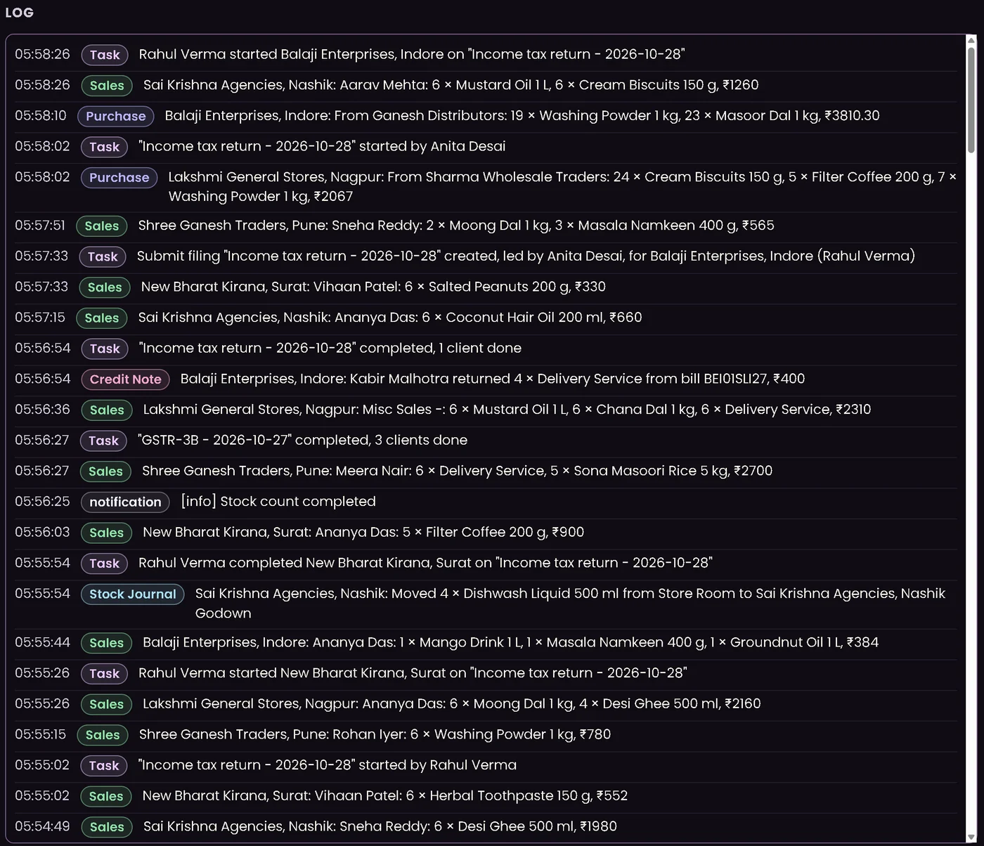 Log with Sales, Purchase, Credit Note, Stock Journal and Task lines