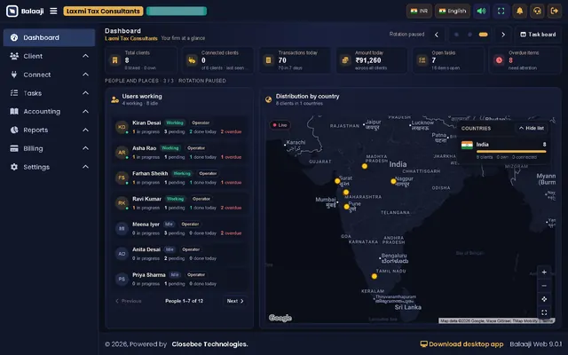 Balaaji Dashboard people page with users working and a map