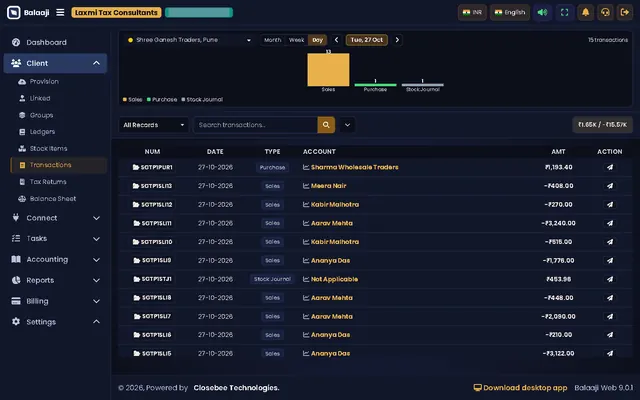 Client transactions with the day chart